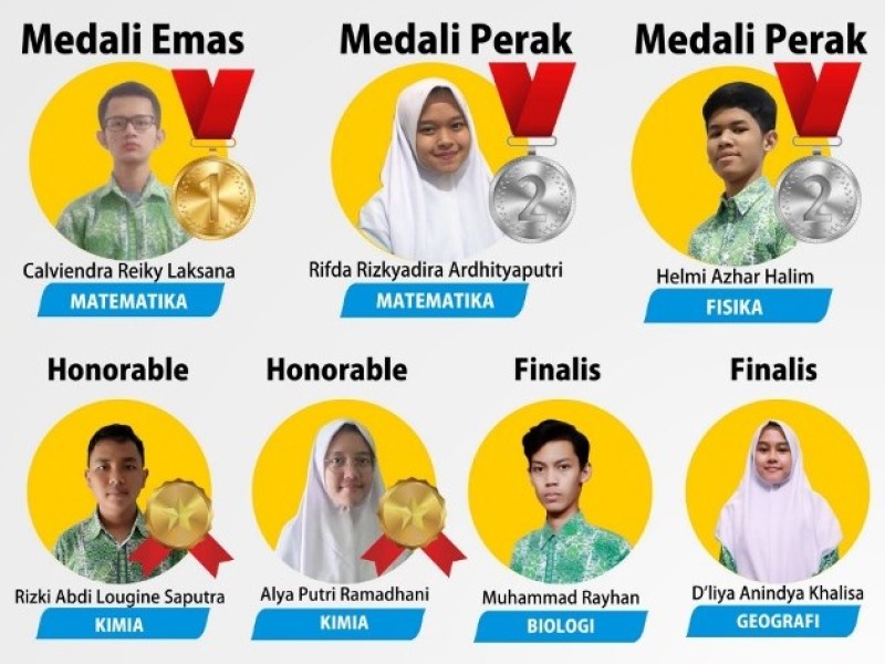 Gambar