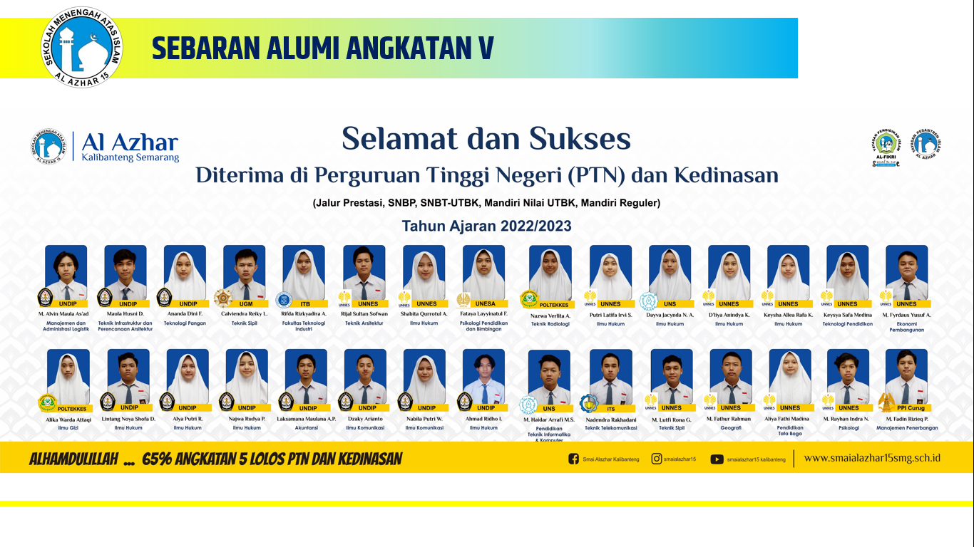 SMA ISLAM AL AZHAR 15 SEMARANG